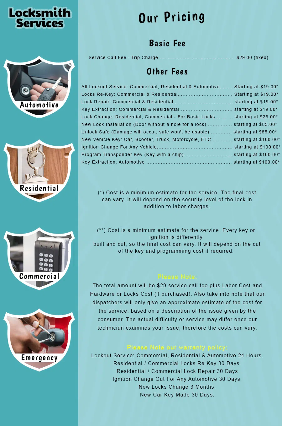 Happy Valley Locksmith Service Happy Valley, OR 503-837-3033