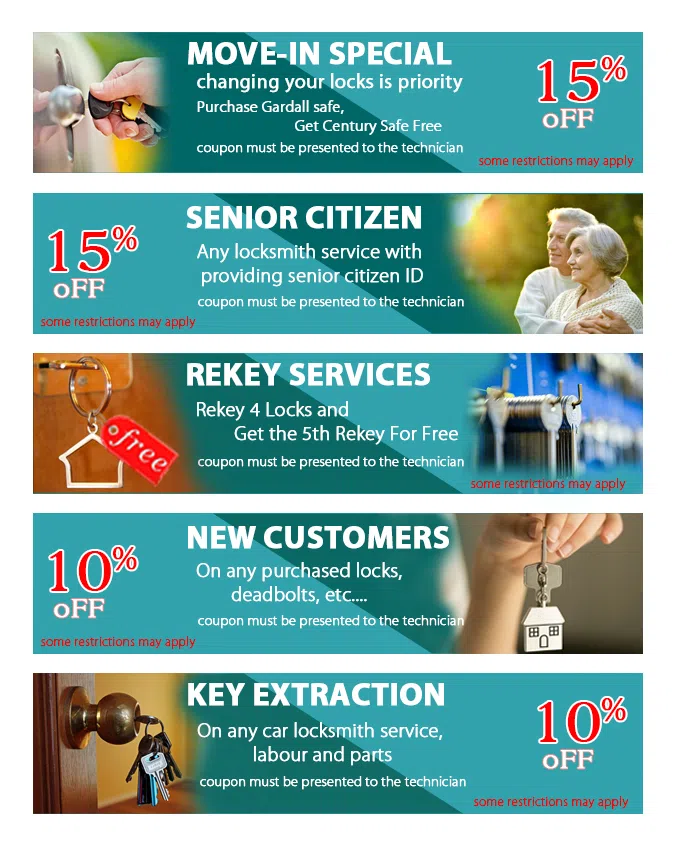 Happy Valley Locksmith Service Happy Valley, OR 503-837-3033 - coupon20-set-five